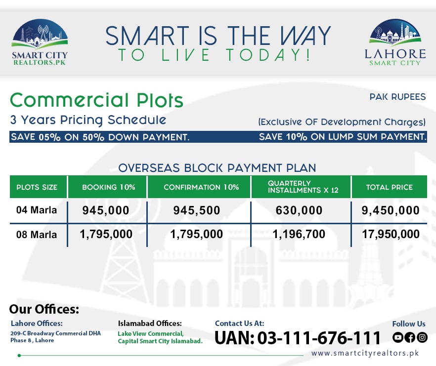 Commercial-Overseas-Block-Payment-Plan