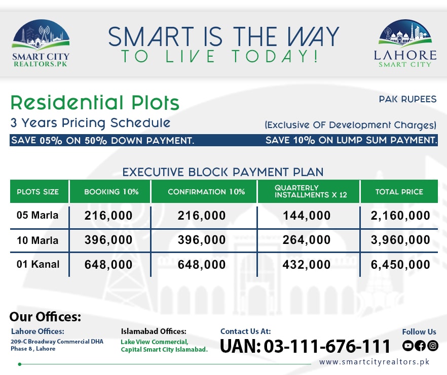 Residential-Executive-Block-Payment-Plan-2