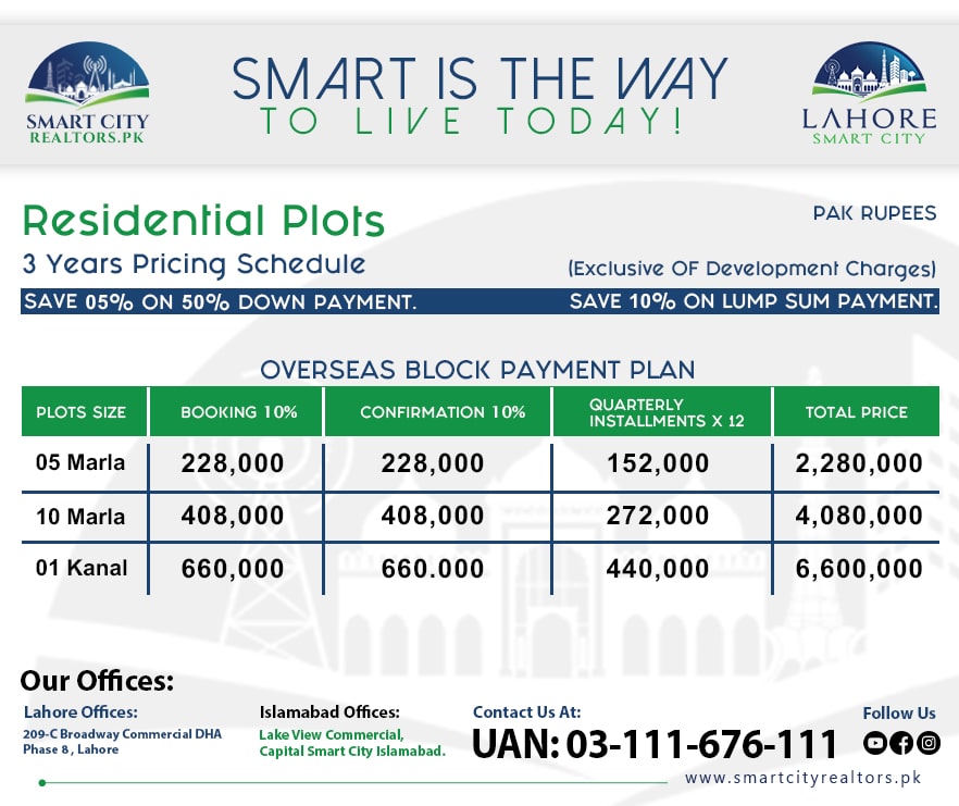 Residential-Overseas-Block-Payment-Plan-2-